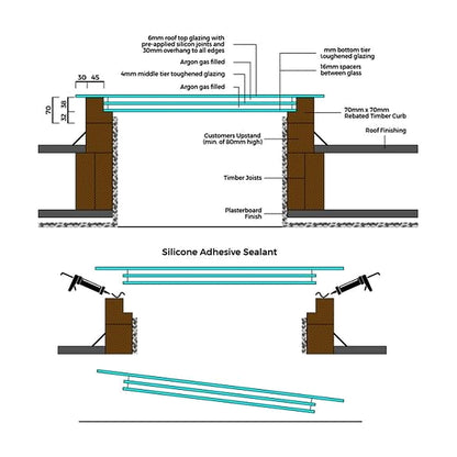 Triple glazed flat roof skylight technical drawing